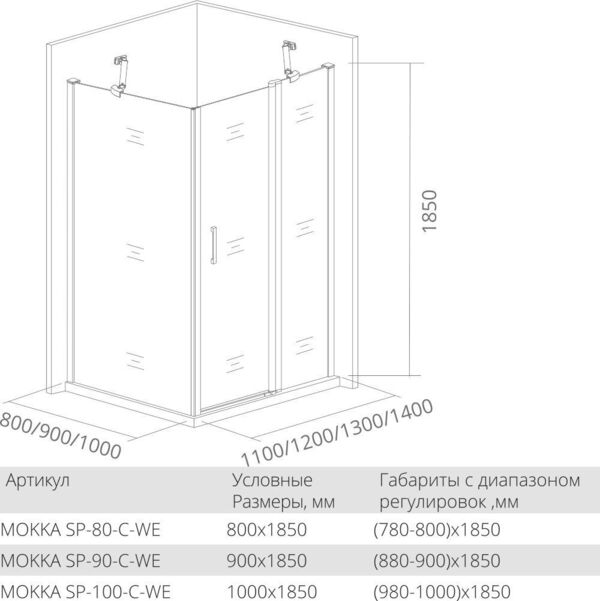 Боковая часть BAS Mokka SP-90-C-WE прозрачное, профиль белый