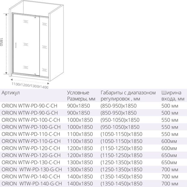 Душевое ограждение BAS Orion WTW-PD-110-C-CH стекло прозрачное, профиль хром, без поддона, ОР00018